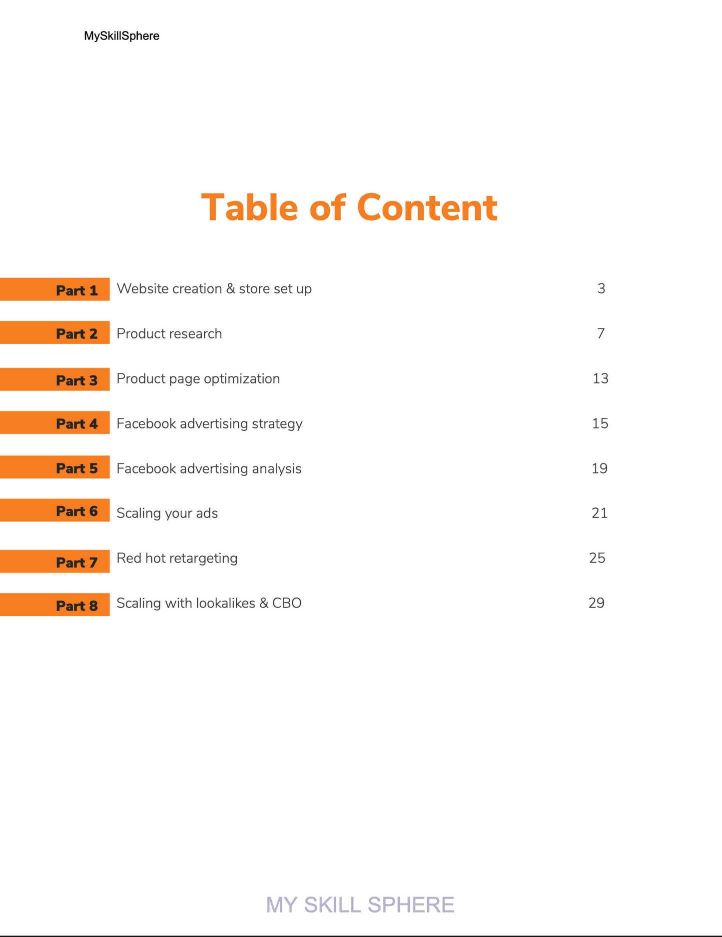 International Dropshipping $$$ Blueprint2.0 - MySkillSphere